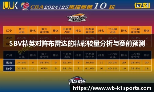 SBV精英对阵布雷达的精彩较量分析与赛前预测