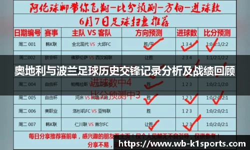 奥地利与波兰足球历史交锋记录分析及战绩回顾