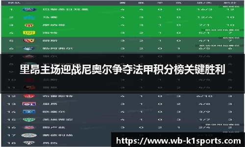 里昂主场迎战尼奥尔争夺法甲积分榜关键胜利