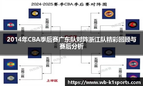 2014年CBA季后赛广东队对阵浙江队精彩回顾与赛后分析