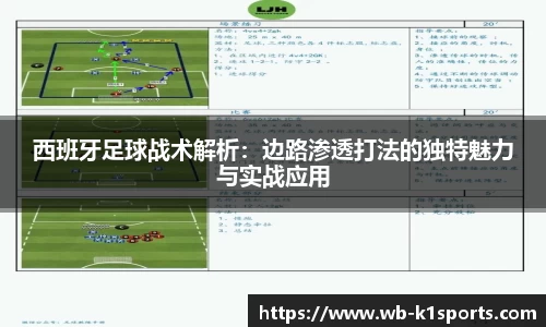 西班牙足球战术解析：边路渗透打法的独特魅力与实战应用