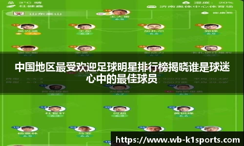中国地区最受欢迎足球明星排行榜揭晓谁是球迷心中的最佳球员